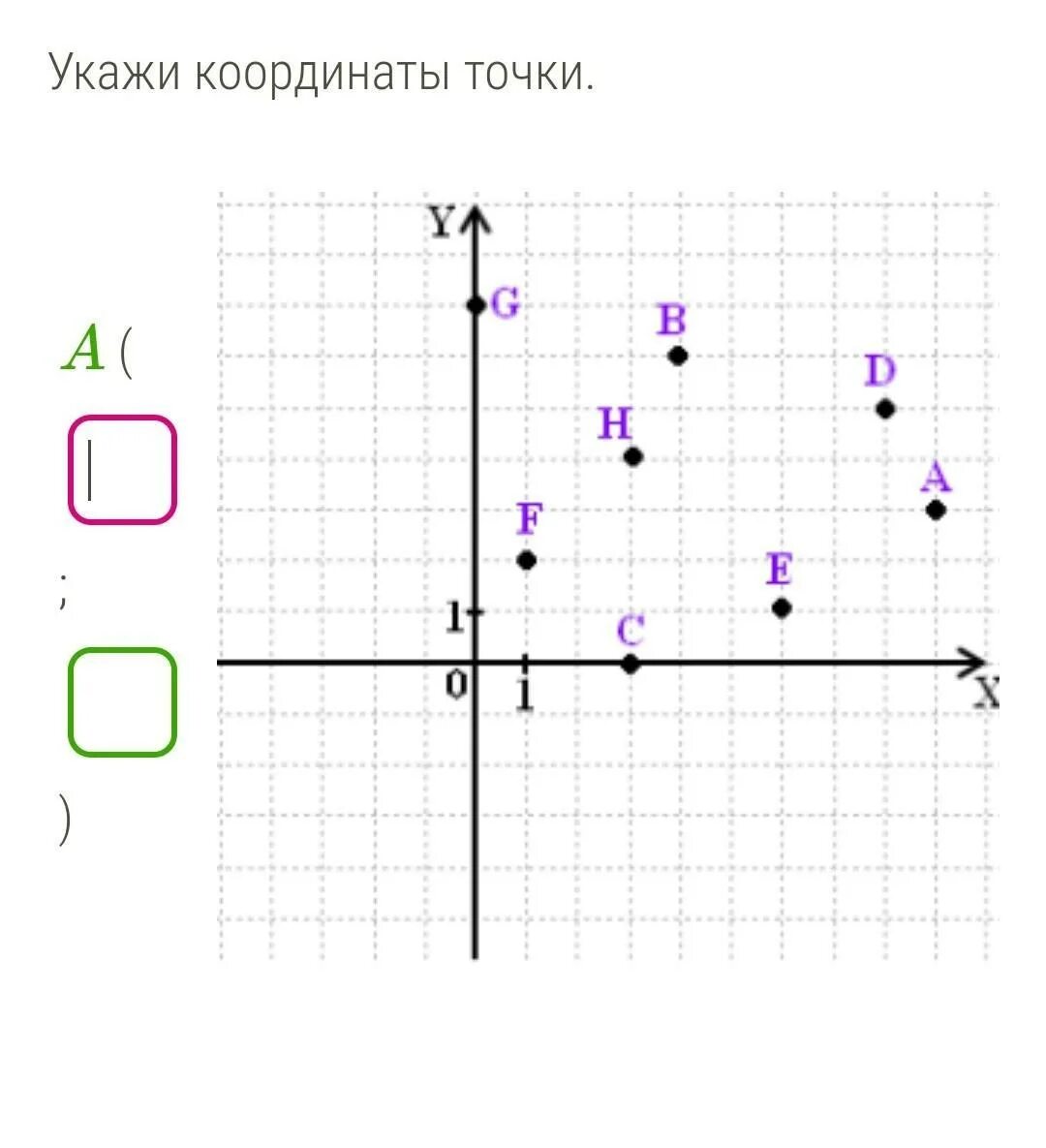 Чтобы определить координаты точки нужно. Координаты точки. Указать координаты точек. Координатные точки. Указание точек на координатной.