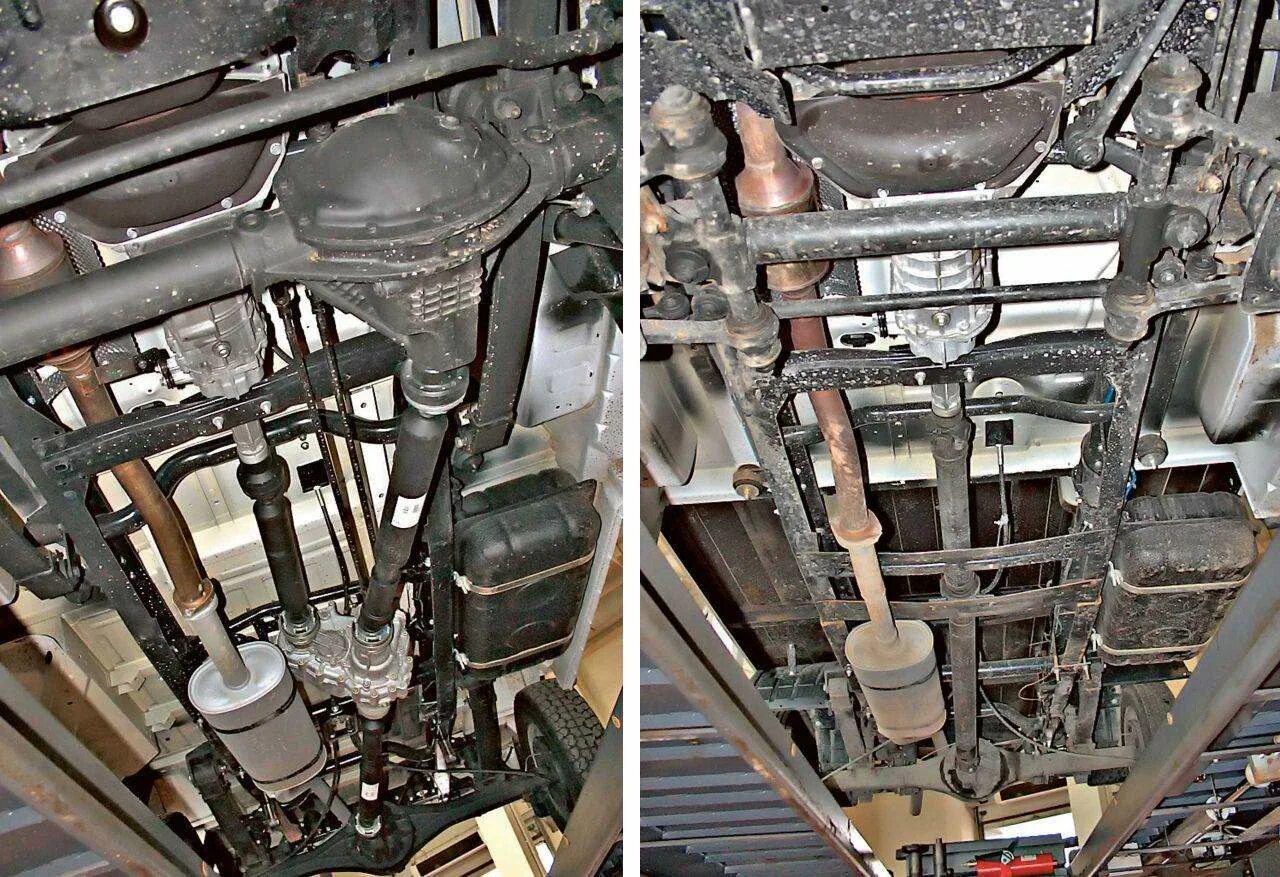 трансмиссия газ соболь 4на4. газ соболь 4х4 снизу. полный привод соболь 4х4 устройство. трансмиссия газель 4вд. трансмиссия автомобиля соболь 4х4.