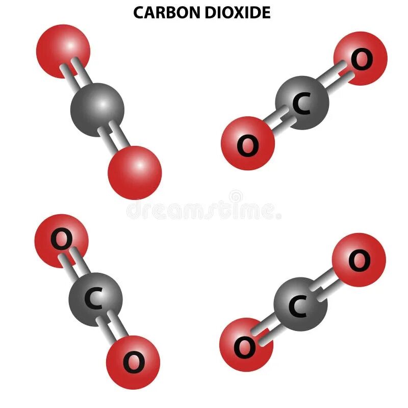 Co2 o2 углерод. Модель молекулы co2. молекула 2. строение молекулы со2. диоксид карбона.