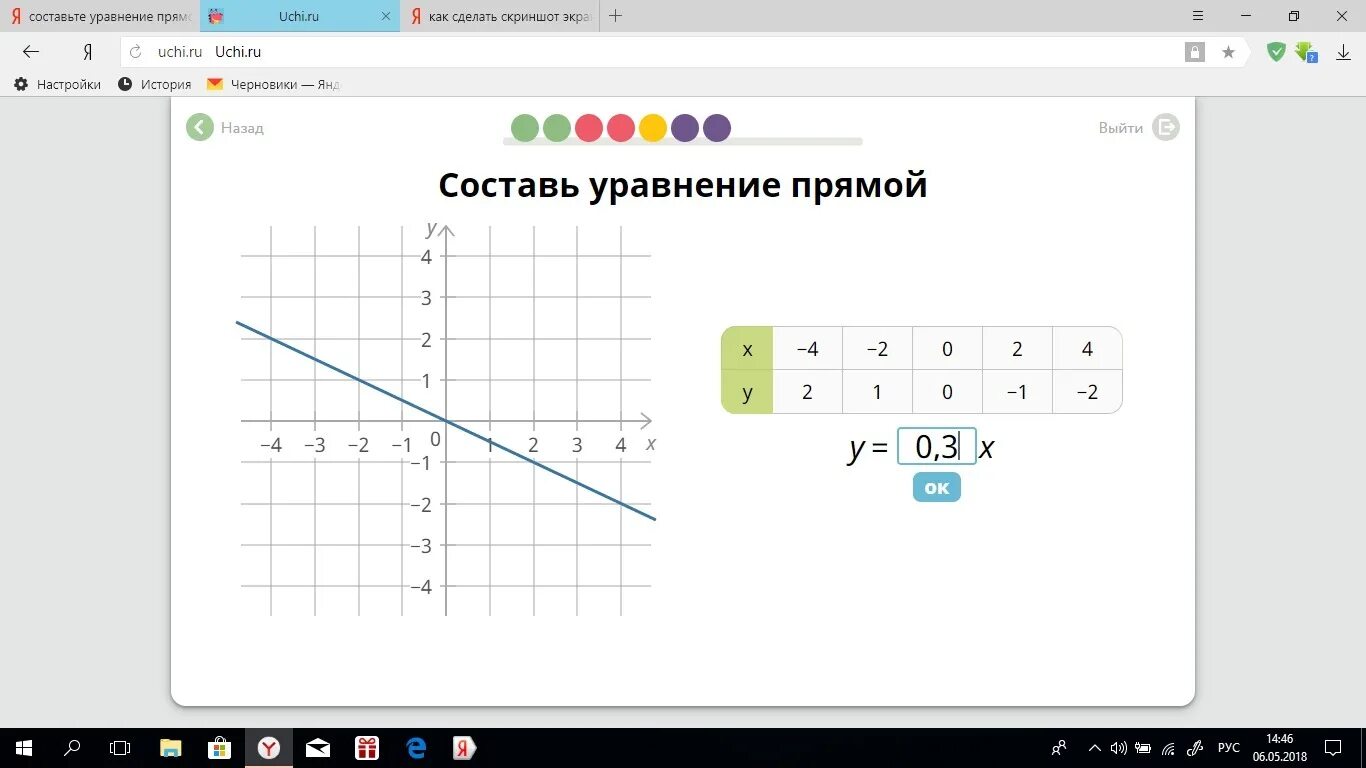 Y x2 x 3 ответы. Составление уравнения прямой по графику. Заполни таблицу учи ру. Определите коэффициент k для данной прямой учи. Запишите уравнение прямой у х.