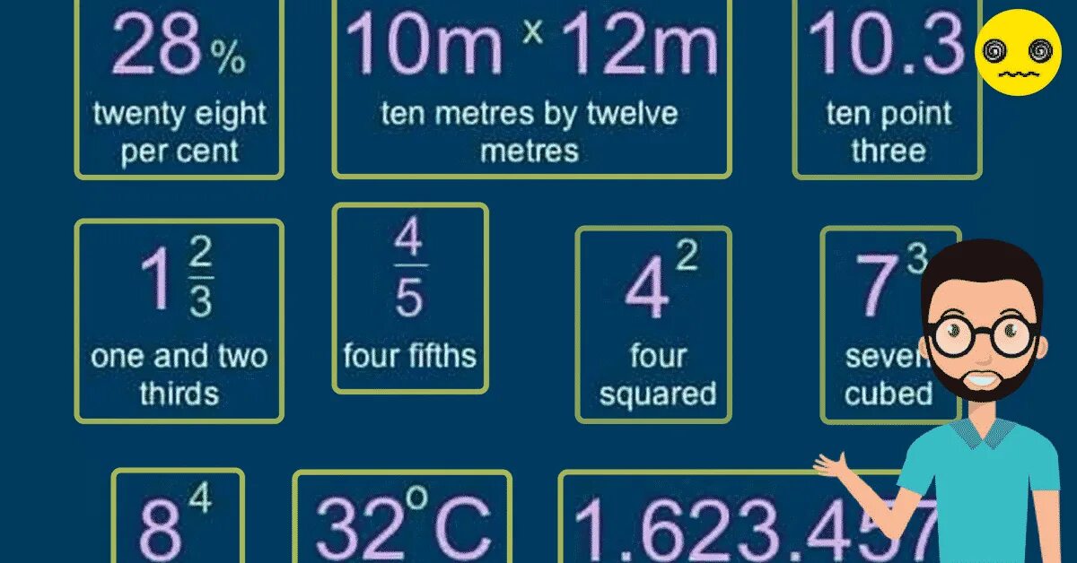 Is twenty to four. Twenty to eight. One to twenty in English. I'M twenty-Six.