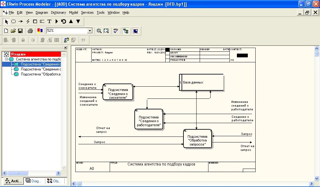 Process modeler. Диаграмма dfd и idef0. dfd диаграмма bpwin. erwin idef0 бд. process modeler dfd.