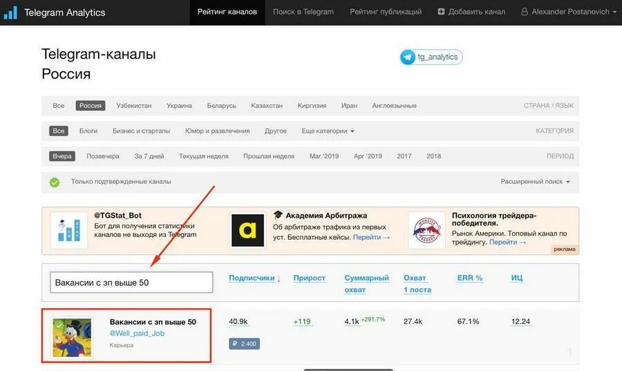 Аналитика телеграмм. Тг стат. Аналитика телеграм канала. Вакансии в телеграмм канале. Https tgstat ru channel