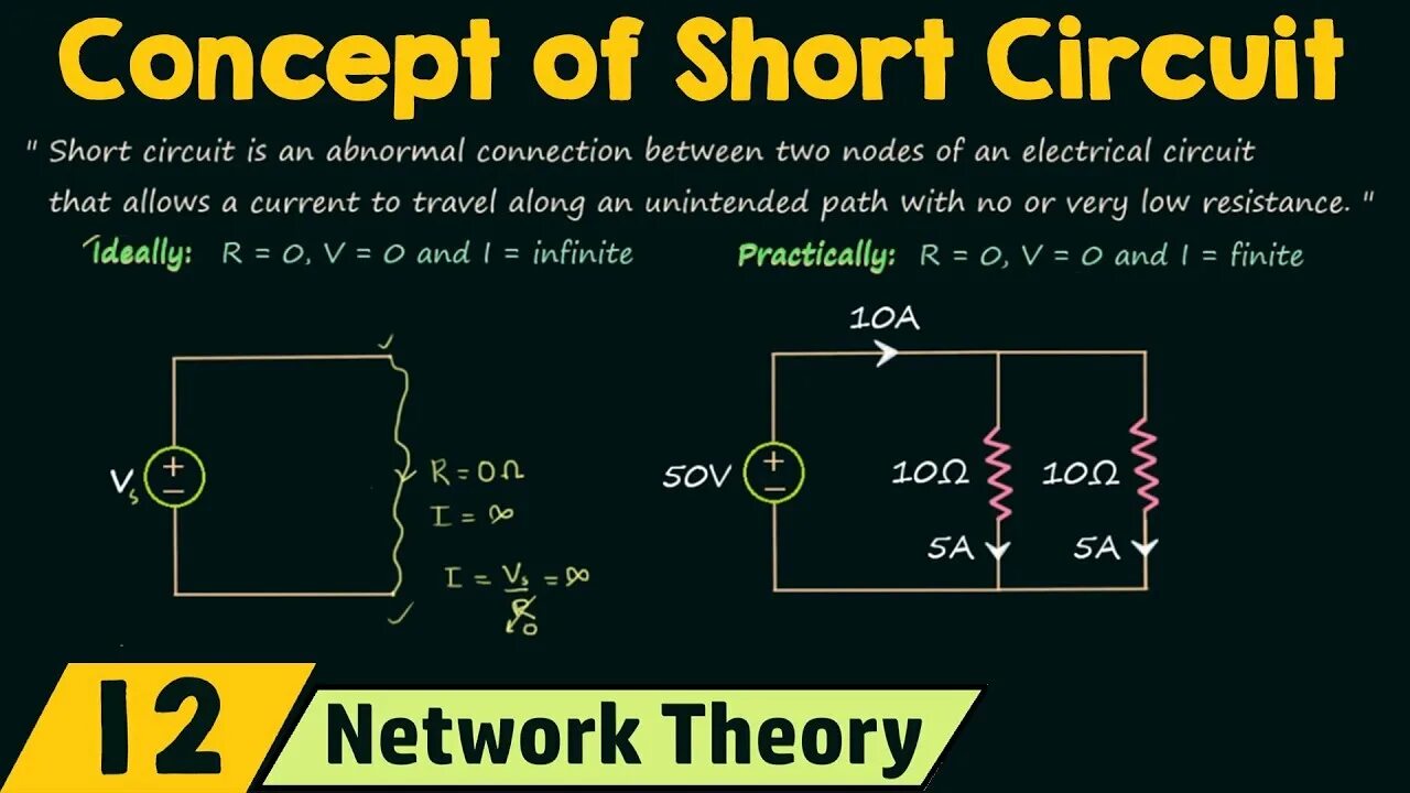 Circuit open or shorted. Short circuit. short circuit перевод. circuit meaning. impact transformer for short circuit testing.