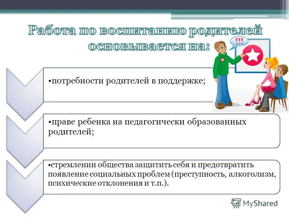 потребности родителей по отношению к детям. социальные потребности родителей. социальные потребности родителей. социальные потребности родителей. потребность человека в общении.