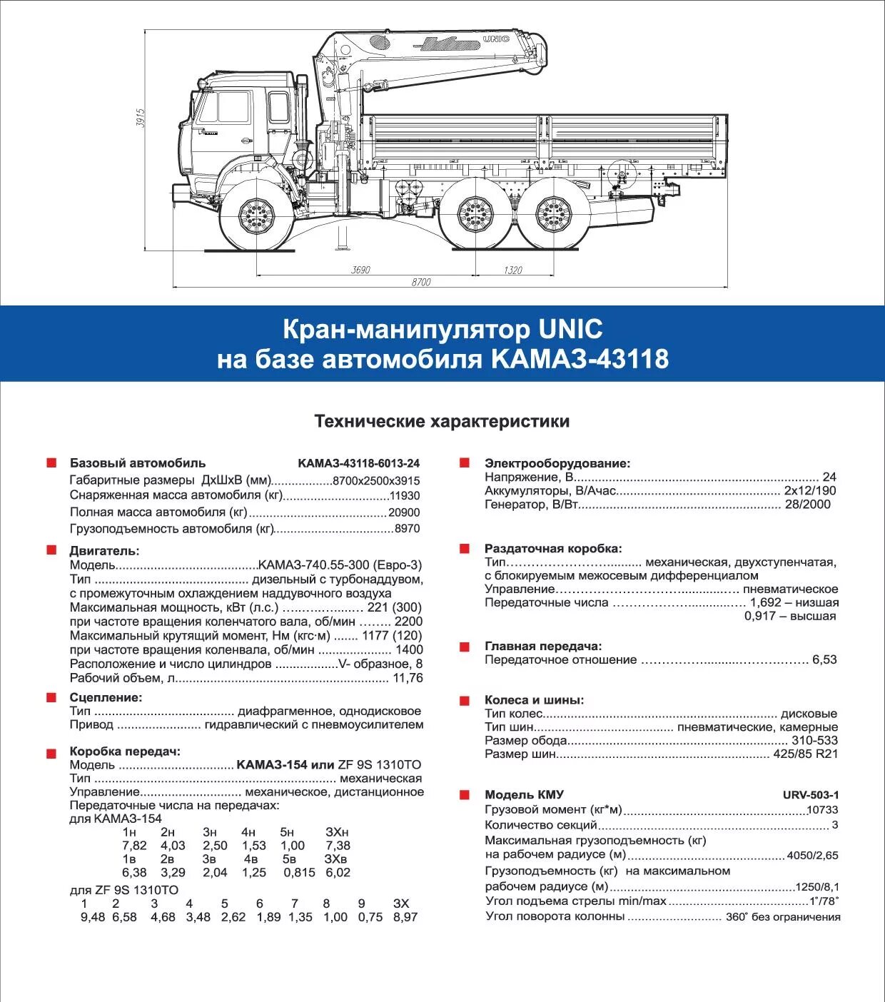 Мощность двигателя автомобиля камаз. КАМАЗ 43118 С КМУ технические характеристики. КАМАЗ-44108 технические характеристики. ТТХ КАМАЗ 65115. КАМАЗ 43118 С манипулятором технические характеристики.