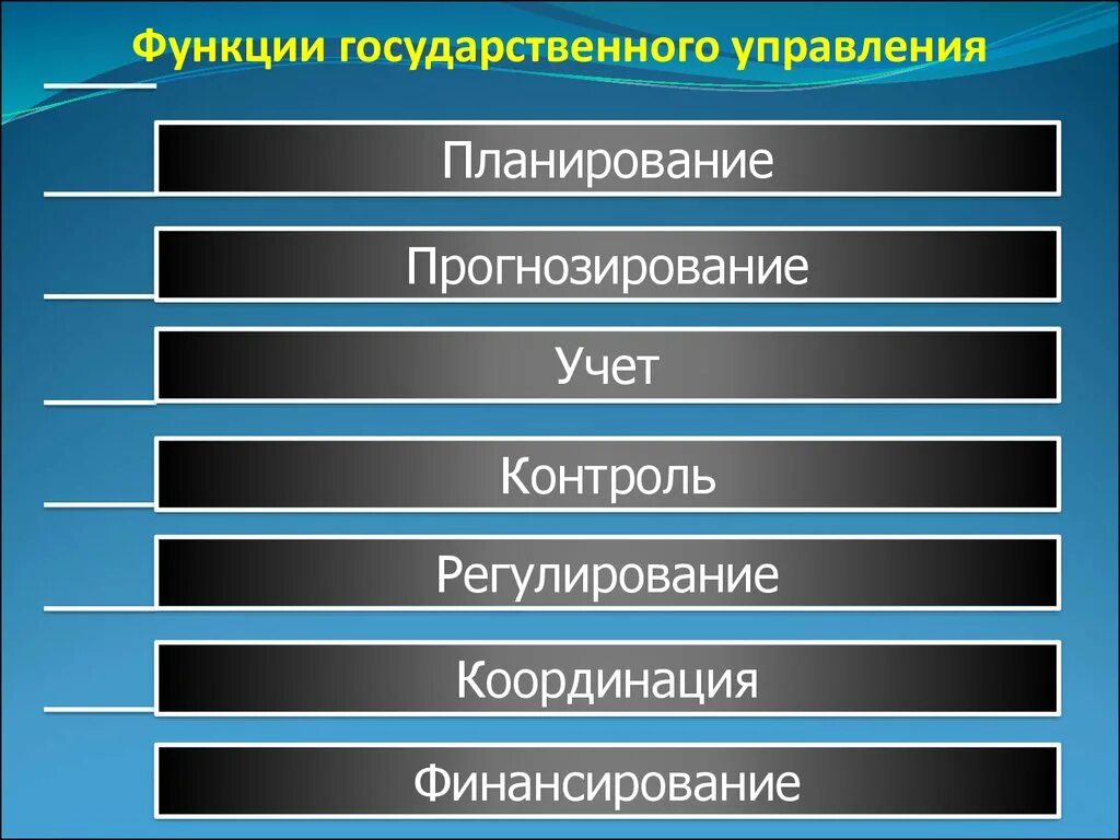 Категория государственного управления. Функции гос управления. Общие функции государственного управления. Функции государственного управления административное право. Функции гос управления административное право.