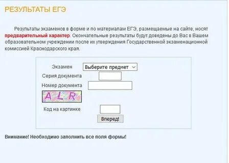 Gas kubannet результаты