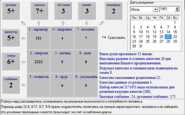 Сколько полных лет по дате рождения. Нумерология по дате рождения. число даты рождения нумерология. число человека по дате рождения. таблица пифагора нумерология по дате рождения.