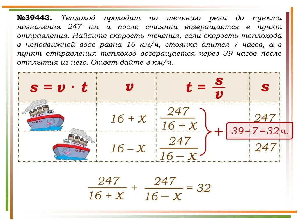 Скорость сухогруза в км ч. Теплоход проходит по течению реки до пункта. Теплоход проходит по течению реки до пункта назначения. Скорость теплохода в неподвижной воде. Скорость теплохода по течению.