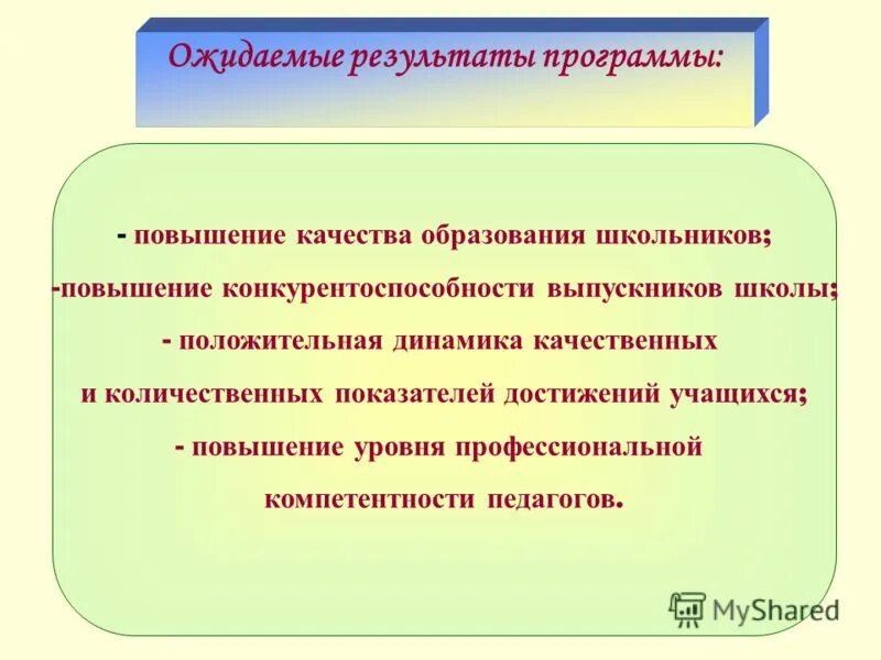 Ожидаемые результаты программы воспитания. Содержание программы. Ожидаемые результаты программы воспитания. Задачи программы. Воспитательная программа.