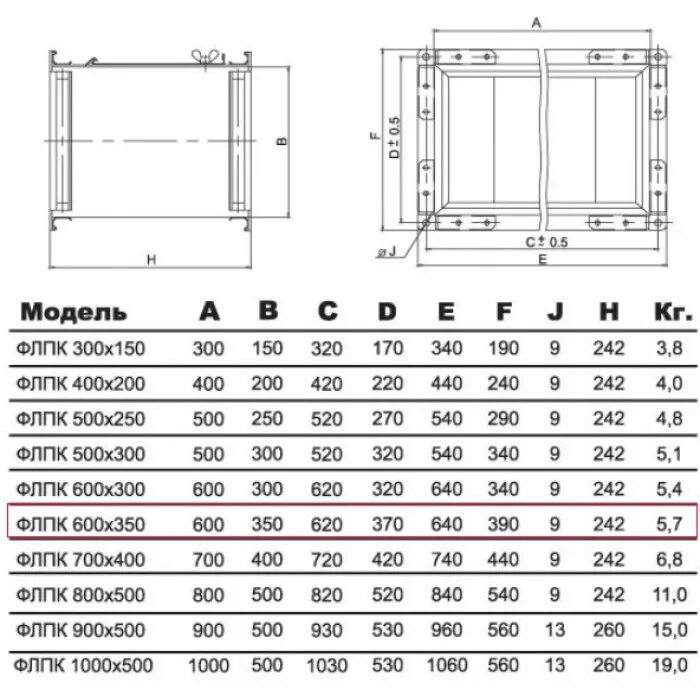 600 200 400 700 300. Фильтр кассетный флпк 600x350. фильтр кассетный shuft frkr (g3) 1000x50050. фильтрующая вставка для вентиляции 1000х500. фильтр кассетный для вентиляции 500х300.