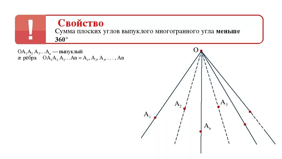 Таблица размерностей физических величин. Полный телесный угол. Плоский угол формула. Производные единицы системы си таблица. Единицы измерения (в си) основных физических величин.