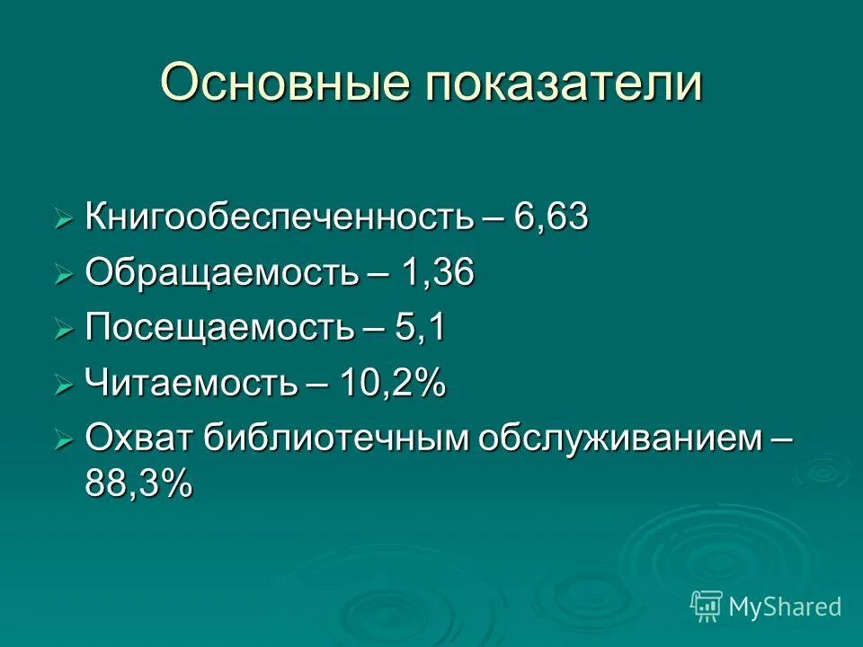 процент охвата библиотечным обслуживанием формула