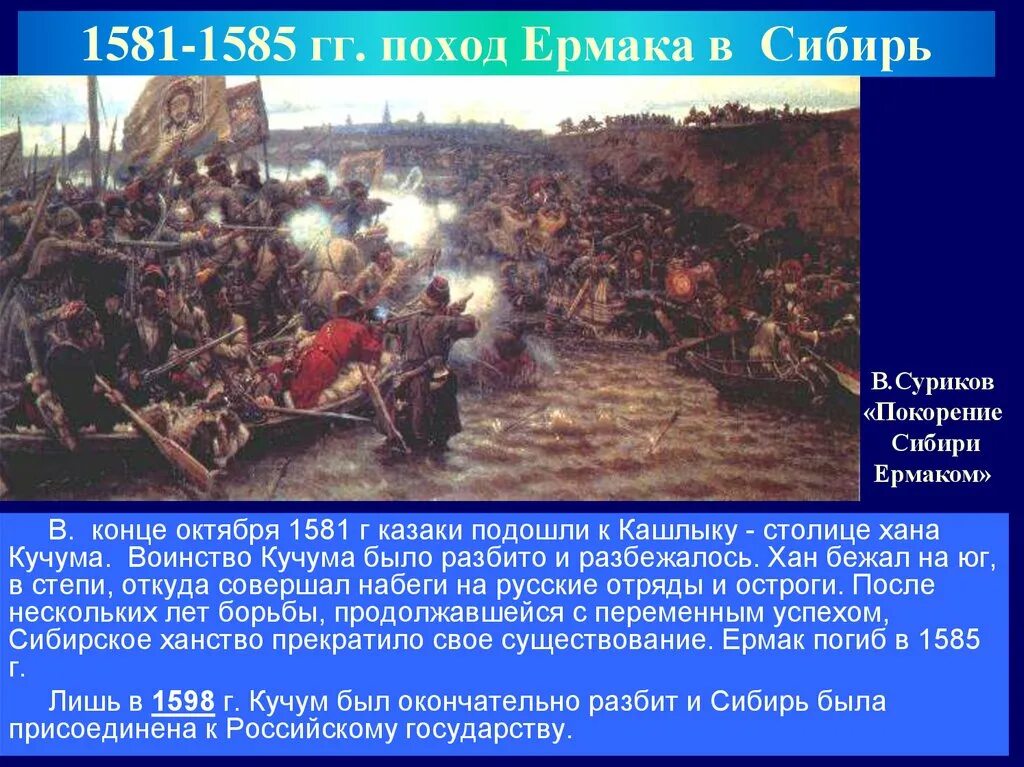 Поход Ермака Тимофеевича в Сибирь. Карта поход Ермака в Сибирь 1581. Поход Ермака 1581 1585 маршрут. Результаты похода ермака