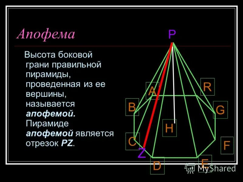 Половина произведения периметра основания на апофему. Апофема грани пирамиды.