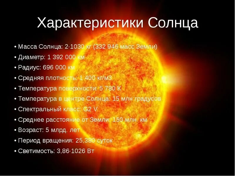 Почему солнце названо солнцем. Солнце характеристика звезды. Общая характеристика солнца. Физические характеристики солнца. Характеристика солнца как звезды.