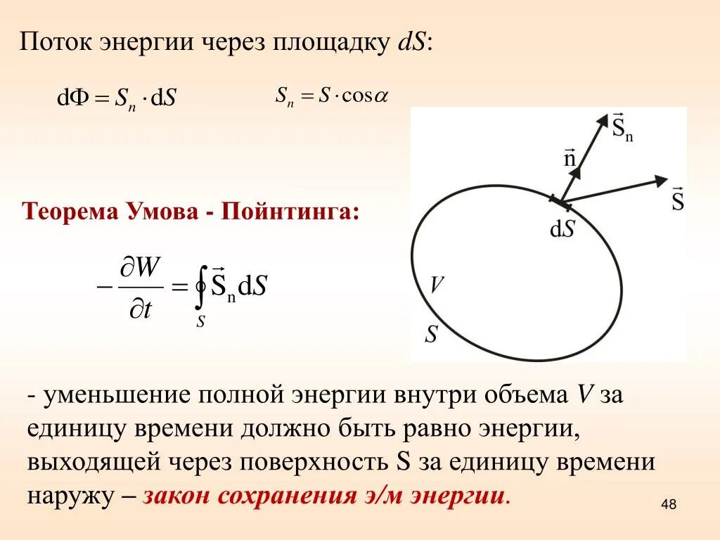 Через поверхность. Теорема умова-Пойнтинга. Вектор Пойнтинга. Теорема Пойнтинга.. Поток энергии через площадку. Поток энергии через поверхность.