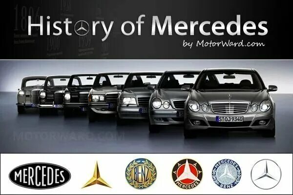 Название мерсов. Эволюция Mercedes Benz е class. Мерседес история. Эволюция марки Мерседес. Эволюция логотипа Мерседес.