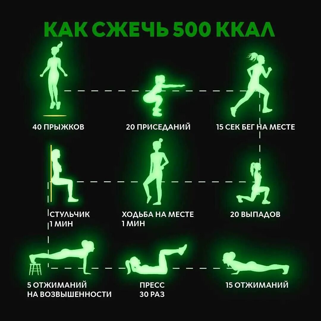 Как сжечь 500 калорий. Упражнения для сжигания 1000 калорий. Упражнения для сжигания 500 калорий. Тренировка на сжигание 500 калорий.