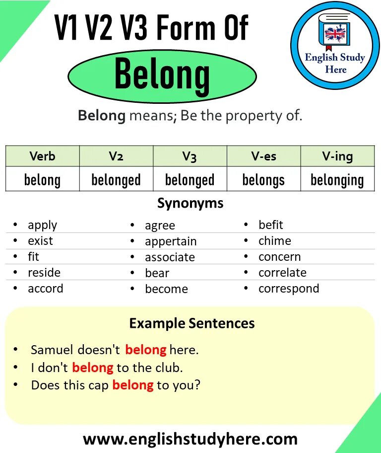 Second form verb. Belong неправильный глагол. Belong 3 формы глагола. Belong forms. Прошедшая форма belong.