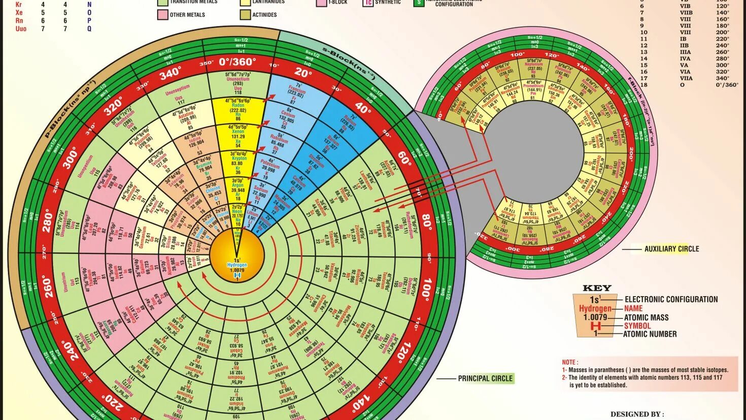 The same price. Игра mass effect 2. Статистика расстрелов в школах в мире. Balupu shuriti. Paragon логотип.