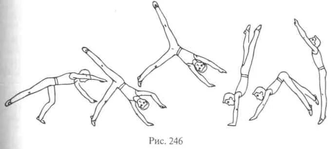 Фляк рондат вперед. Как научиться делать поворот. Равновесие планше художественная гимнастика. Как научиться делать поворот. Вращение на 180 градусов.