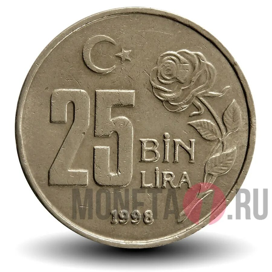 1 рубль в лирах