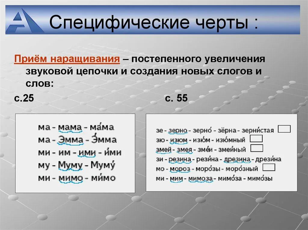 Наращивание слово. Наращивание слов. Слова с наращиванием букв. Прием наращивание слога. Прием наращивания слова.