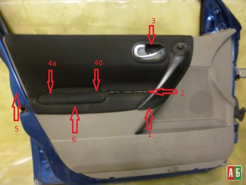 Рено сценик 1 рестайлинг как снять двери Door removal, installation and fitting (Renault Scenic 1, 1996-2003) "Body a