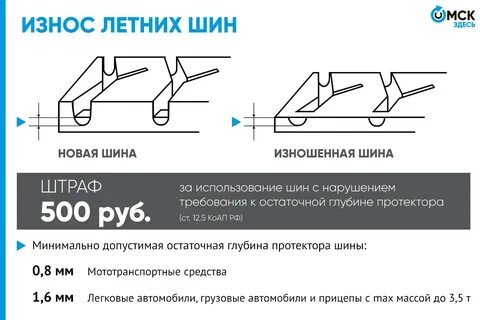 Остаточный протектор грузового автомобиля