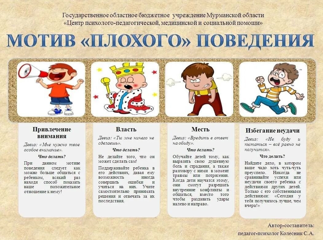 Плохо относятся в школе. Причины плохого поведения ребенка. факторы плохого поведения детей. факторы плохого поведения детей в школе. мотивы плохого поведения.
