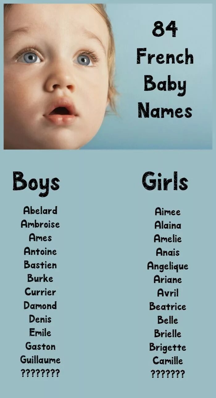 Женские имена франция. French names. Французские имена. Имена для французов девочек. Редкие французские имена.