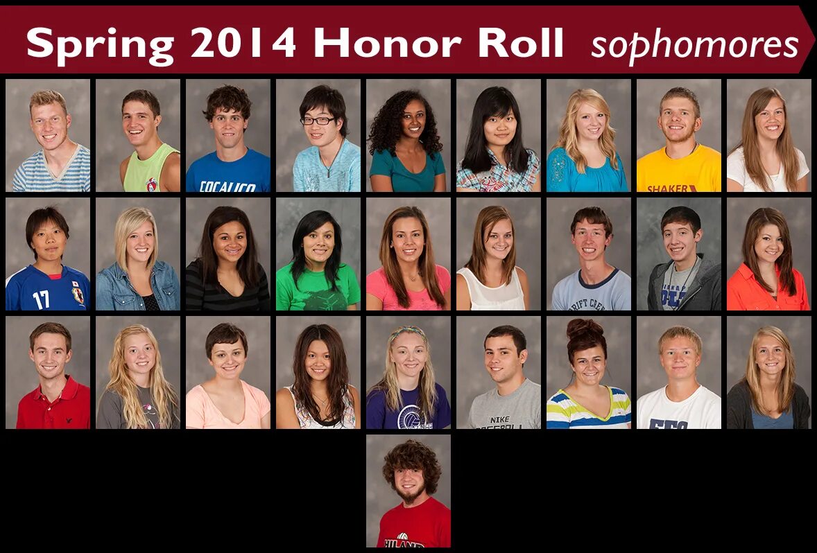 Honour Roll. Honor Roller. Whats Honor Roll. ISK Honor Roll.