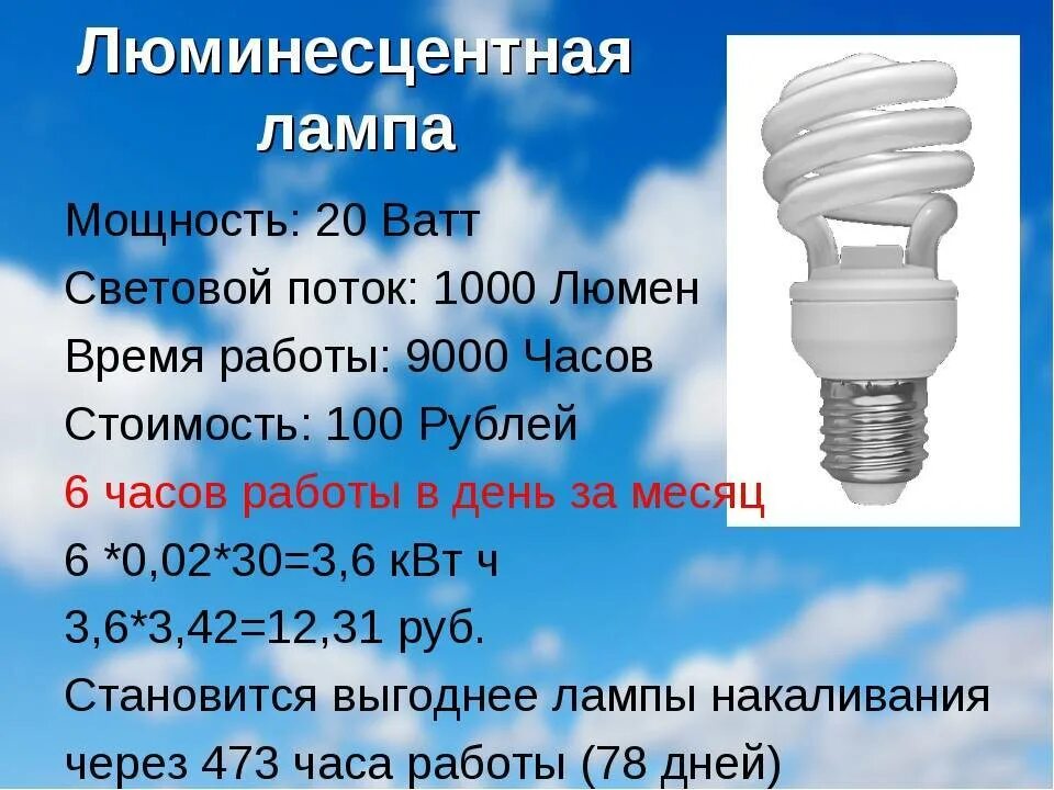 Люминесцентные лампы сколько вт