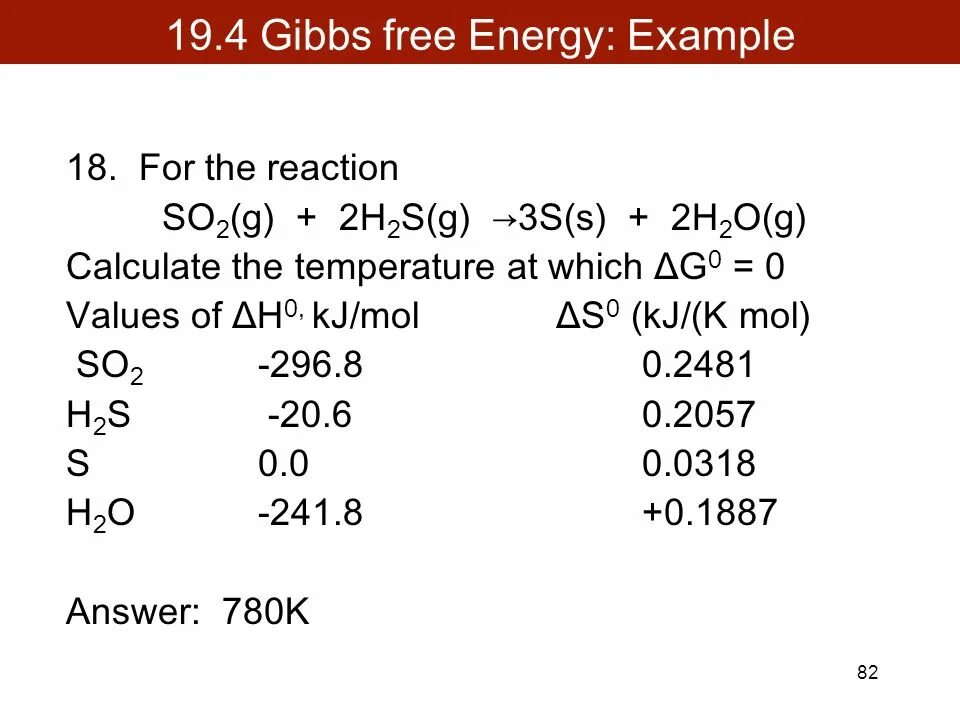 Энергия гиббса и температура. Gibbs energy. гиббс программа. энергия гиббса больше 0.