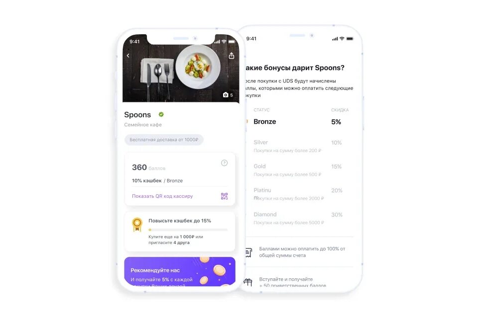 Промокоды для uds app. Uds логотип. Бонусное приложение uds. Система лояльности uds. Uds приложение.