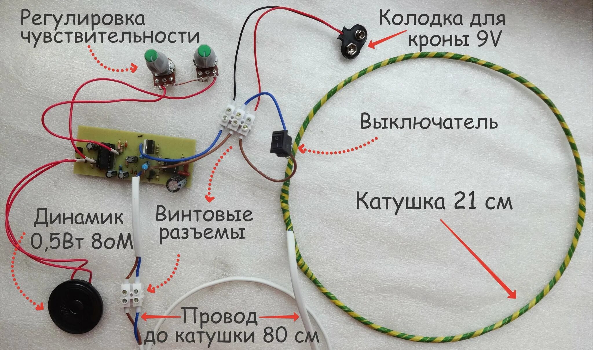 Таблица намотки катушки металлоискателя пират. Катушка МД пират таблица. Диаметр катушки металлоискателя пират. Таблица катушек металлоискателя пират.