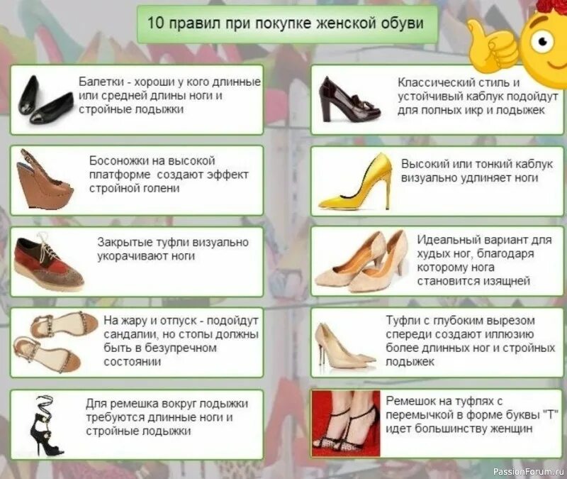10 правил покупки. Правильная обувь для женщин. Как правильно выбрать обувь. Рекомендации по подбору обуви. Правильная обувь для стопы.