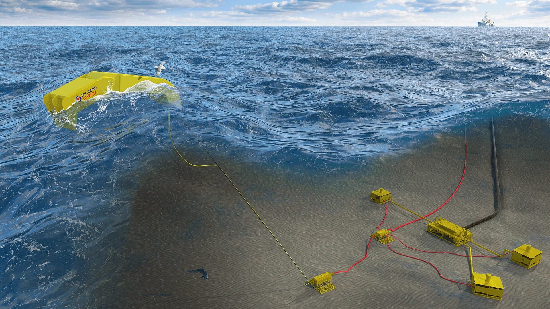 Волновая электростанция oceanlinx. Плавающие ветровые электростанции. Поплавковая волновая электростанция. Британский ветропарк в северном море. Энергия океана.