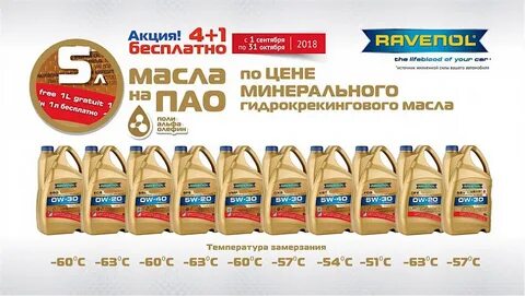 100 пао