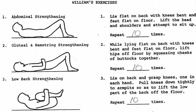 Williams exercises. Will exercises. lying flat movement.