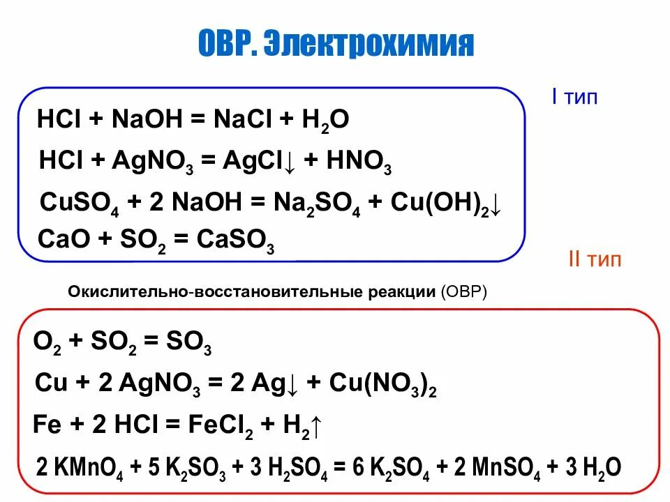 Cl2 h2o hcl hcl овр