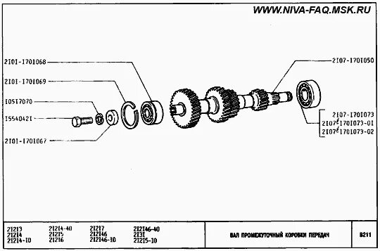 Схема коробки передач нива. Сборка КПП Нива 21213 схема. Схема КПП ВАЗ 21214 5 ступка. Схема сборки КПП Нива 5 ступка. Схема коробки передач ВАЗ Нива 21213.