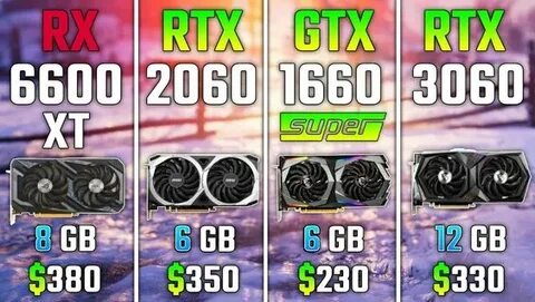 6600 vs 3060 12gb