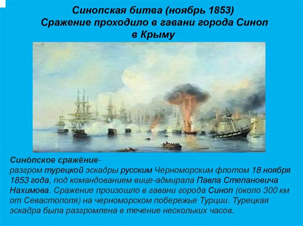 1853 какое сражение. А. Боголюбов. «Синопский бой 18 ноября 1853 года». Синопская битва (ноябрь 1853).