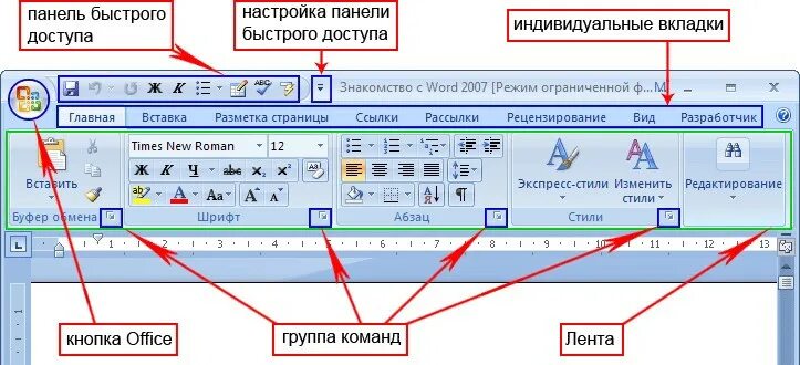 Панель инструментов вкладки. Панели инструментов MS Word. Кнопки панели текстового редактора. Основные элементы вкладки Главная. С окно вставь слово