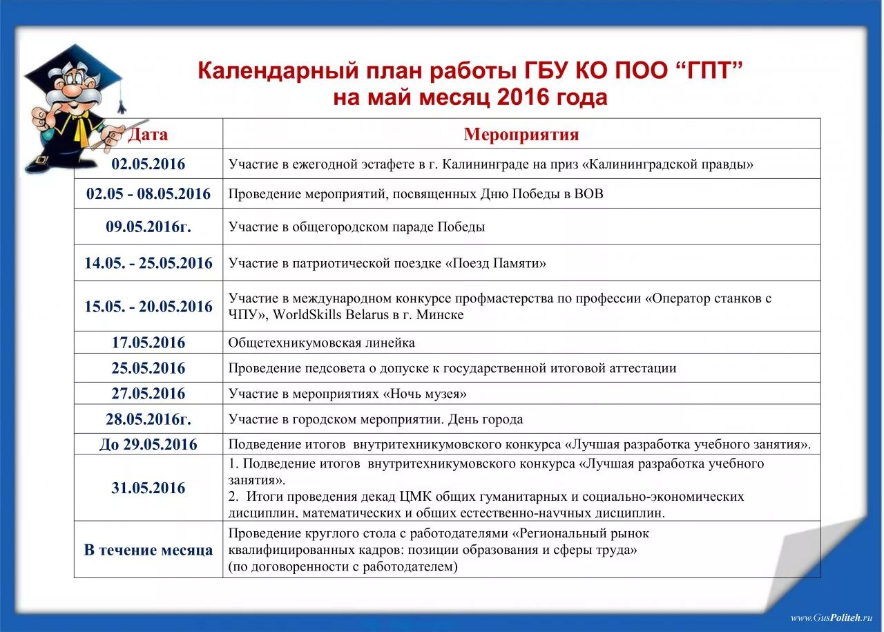 План на апрель 2024 в сельском клубе. Мероприятия в мае в доме культуры план. План работы мероприятий. План мероприятий на месяц. План мероприятий на год в школе.