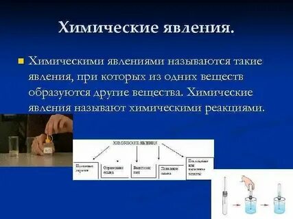 Название феномена