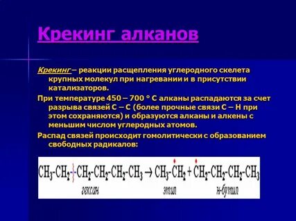Реакции расщепления